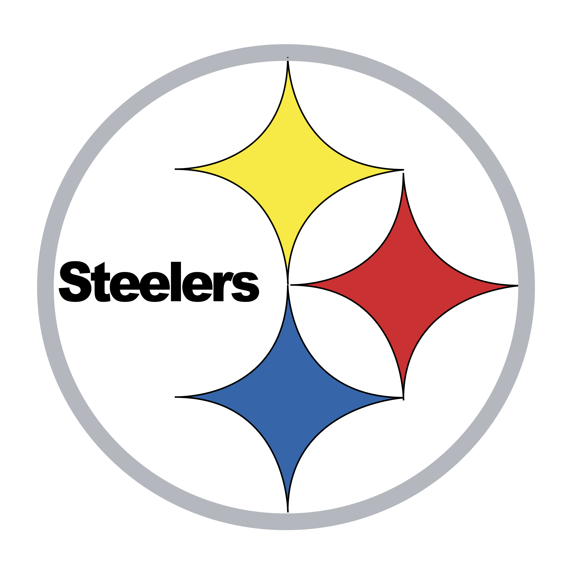 Steelers logo