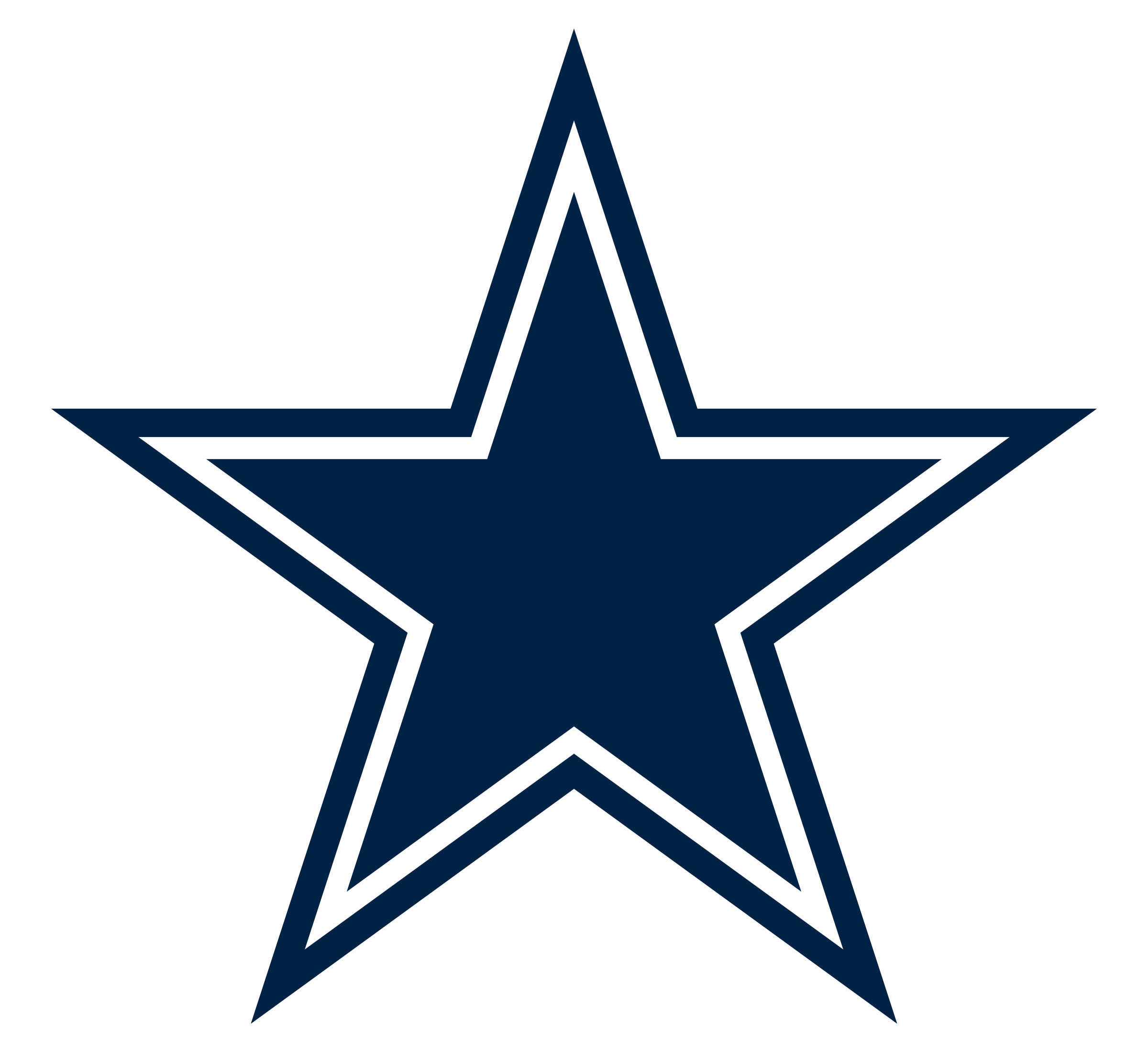 Cowboys logo