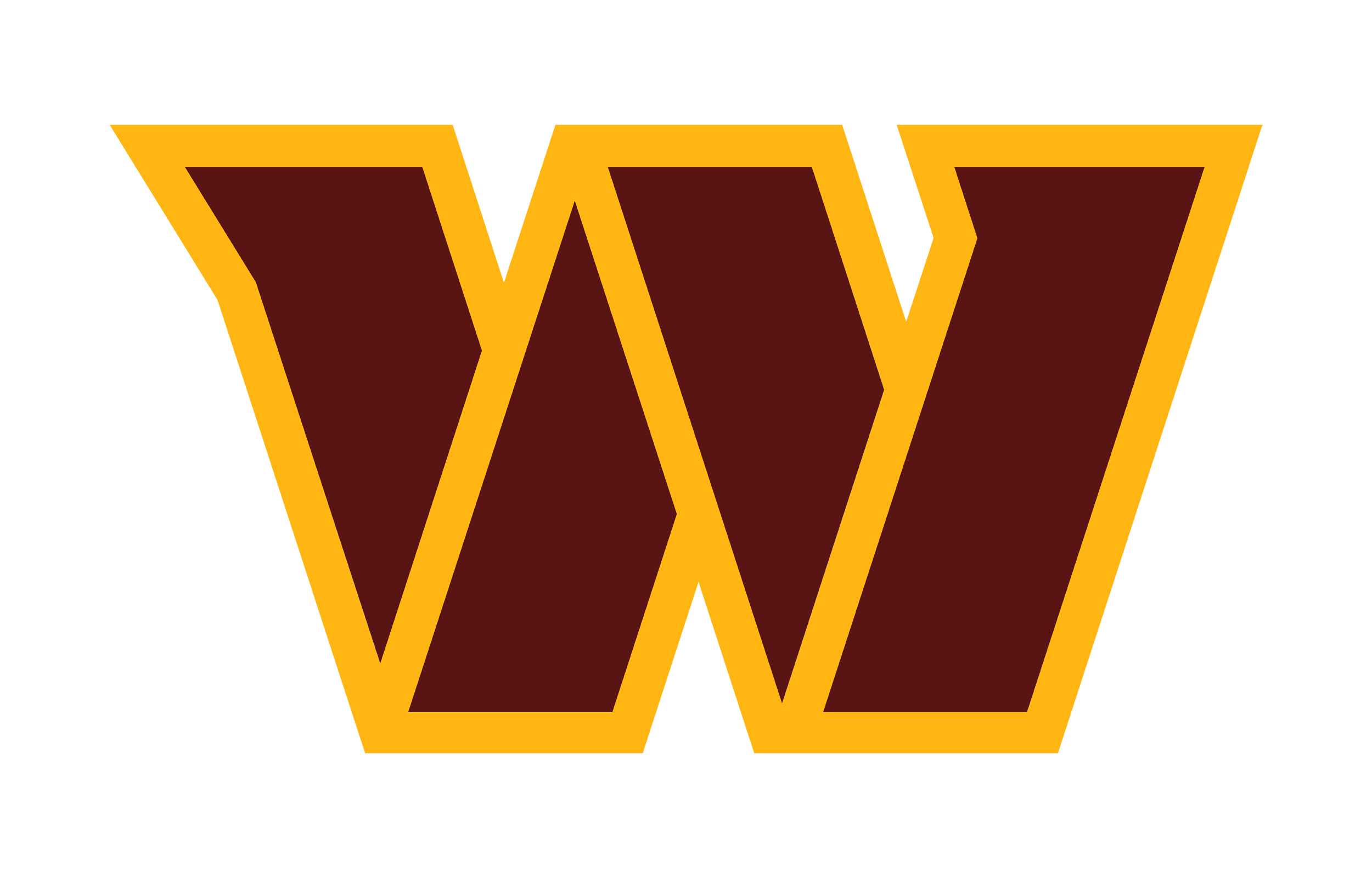 Commanders logo