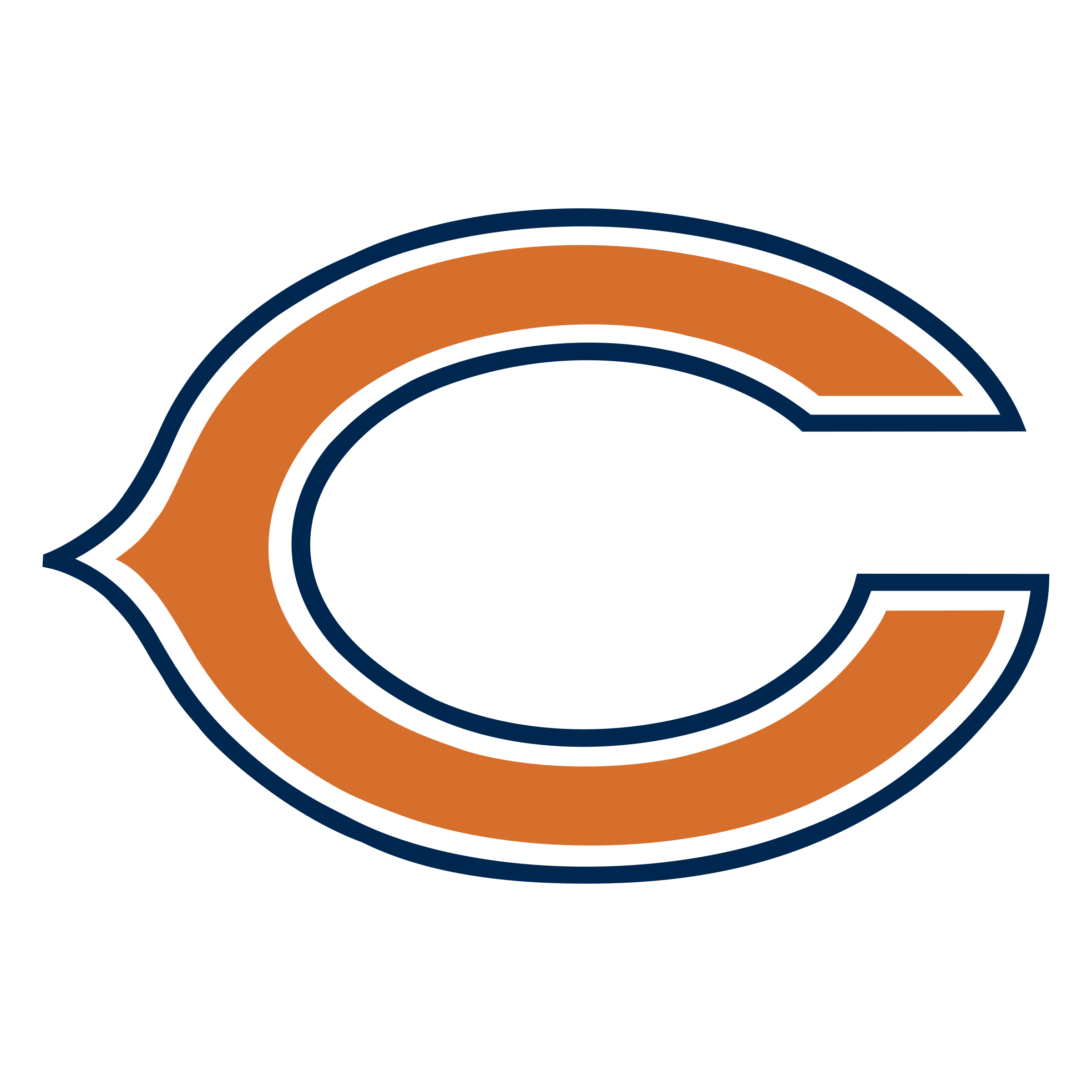 Bears logo